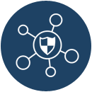 IOT Security